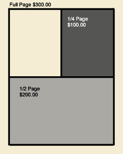 Show program advertising block sizes