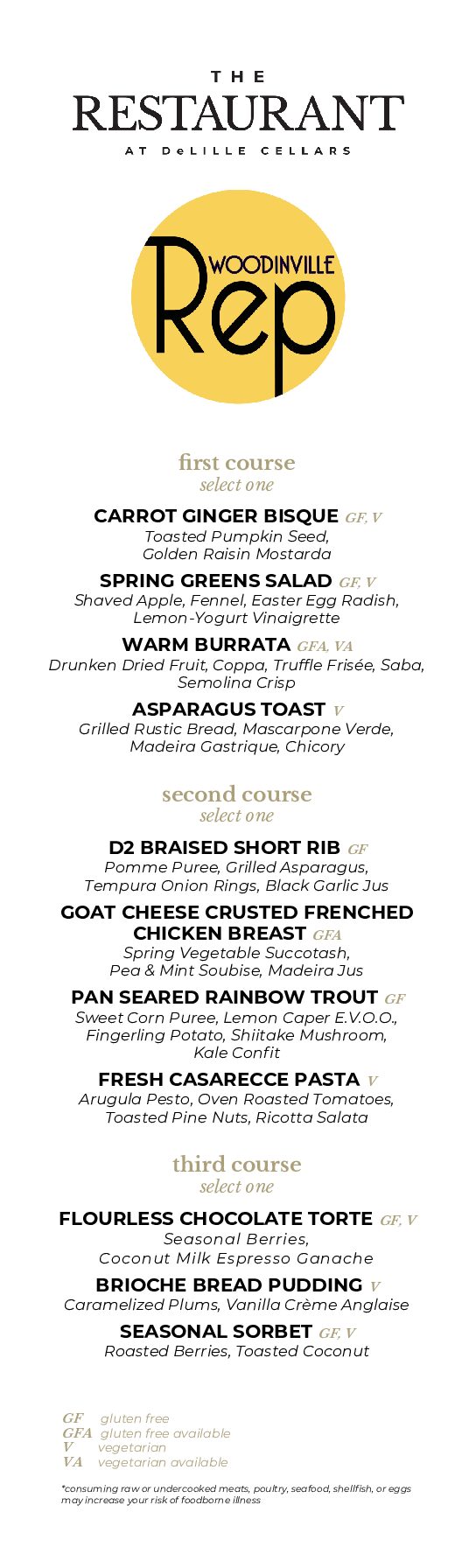 Thanksgiving Play Dinner Menu